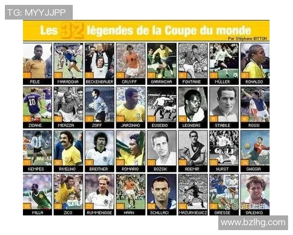 2025年世界十大足球球星排名揭晓 谁能位居巅峰称霸足坛